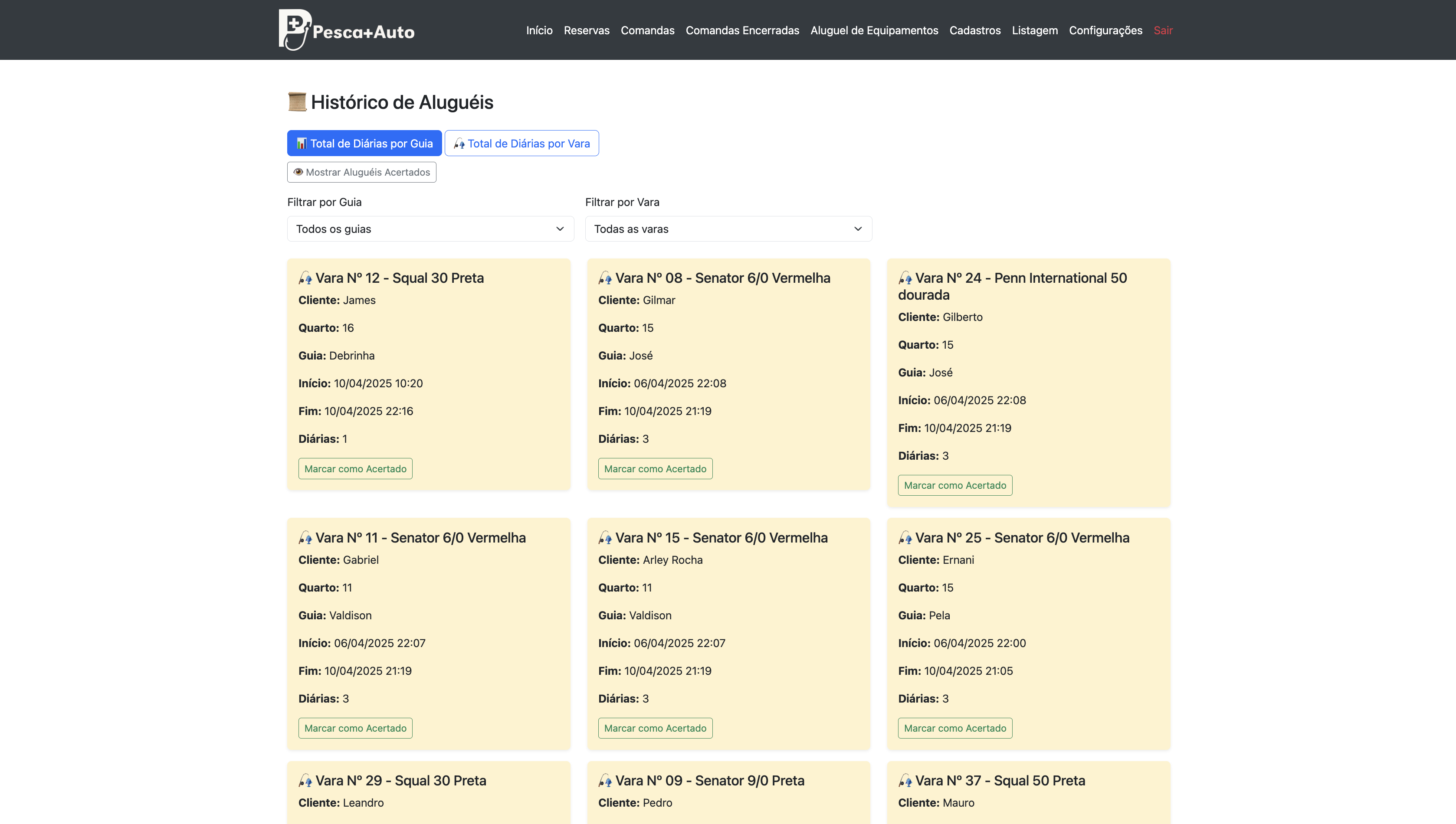 Histórico de Aluguel